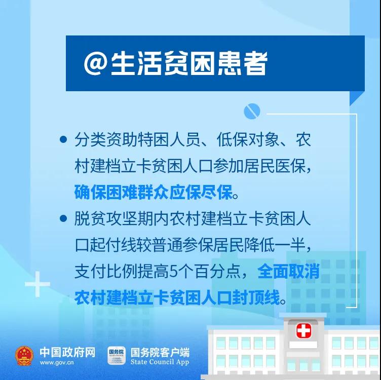 好消息！今年你的医保有这些新变化！