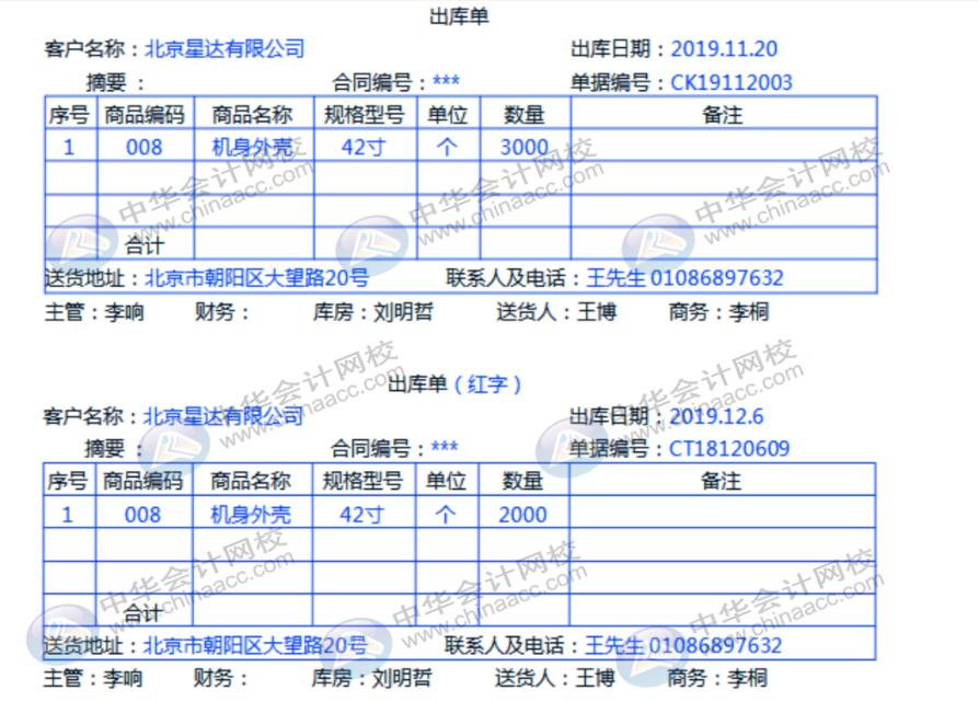 企业发生一笔销售退货，会计该怎么做账务处理？