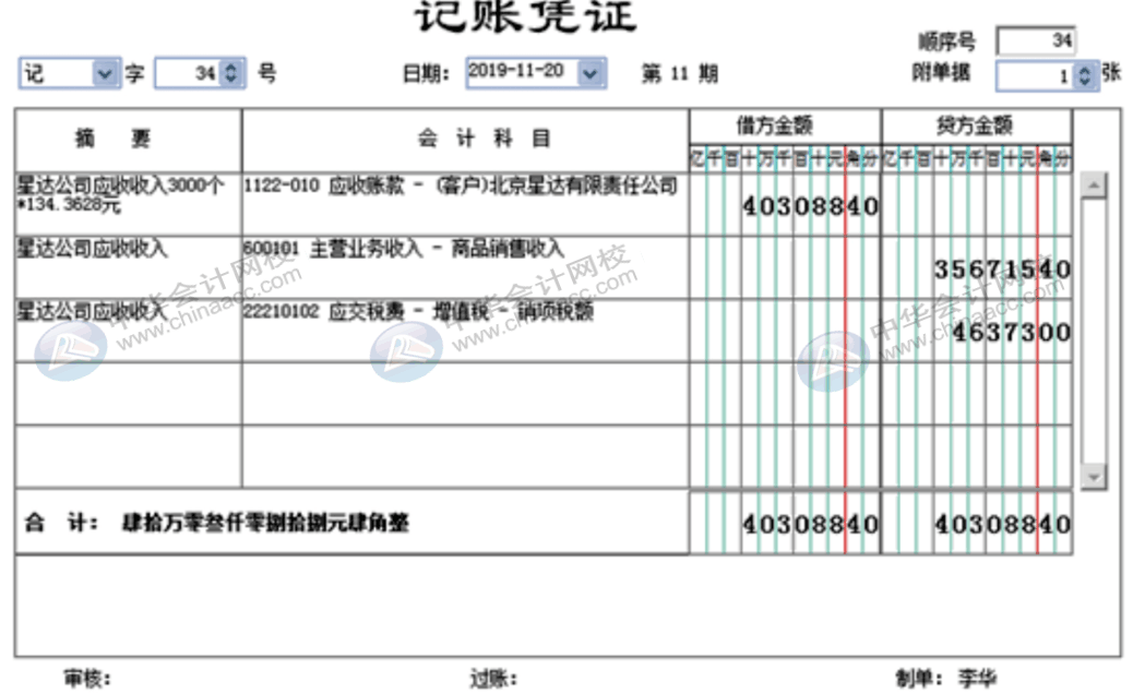 企业发生一笔销售退货，会计该怎么做账务处理？