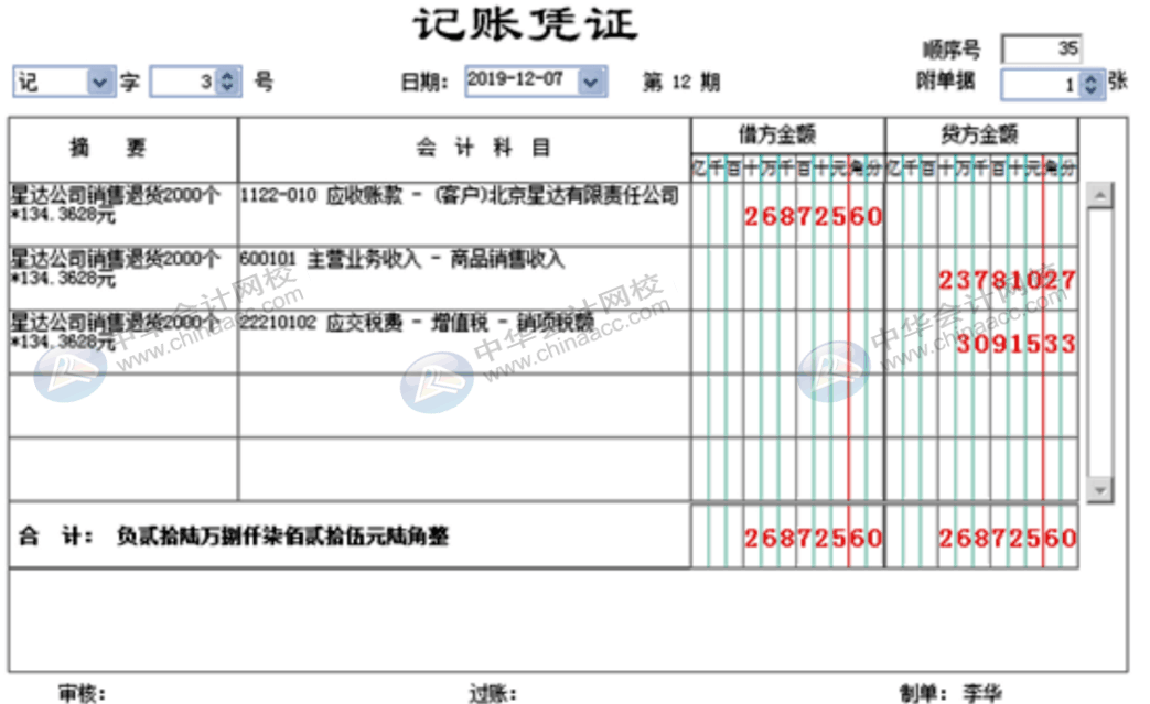 企业发生一笔销售退货，会计该怎么做账务处理？