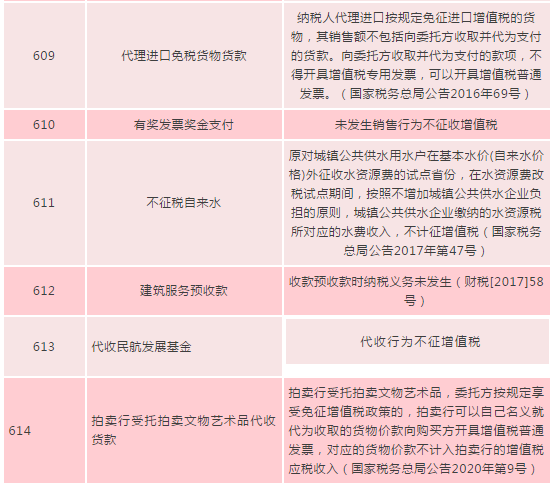 正保会计网校