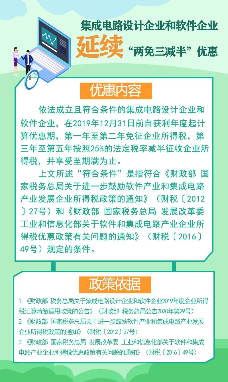 2020上半年企业所得税税收优惠政策盘点