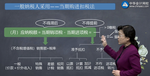 税法免费视频：应纳税额的计算