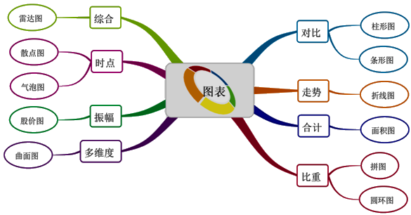 正保会计网校