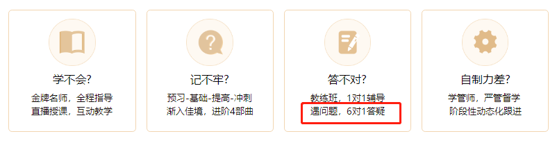 中级VIP签约特训班6对1答疑模式 让你的问题不过夜！