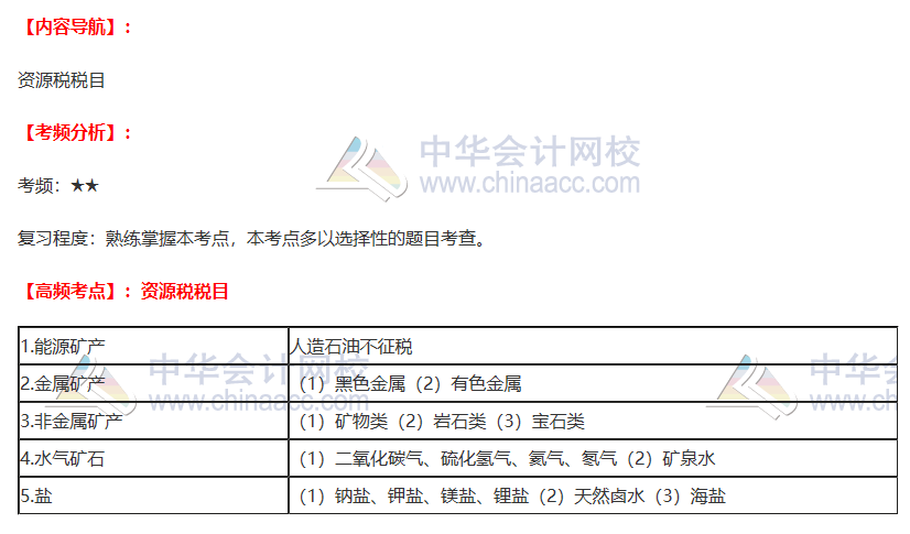 2020注会《税法》第八章高频考点：资源税税目