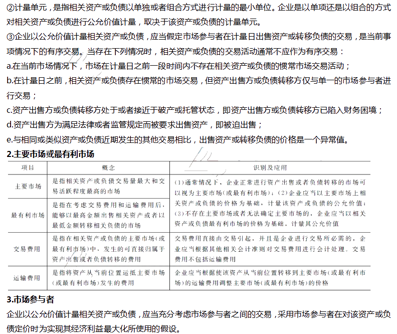 会计二十七章高频考点：公允价值