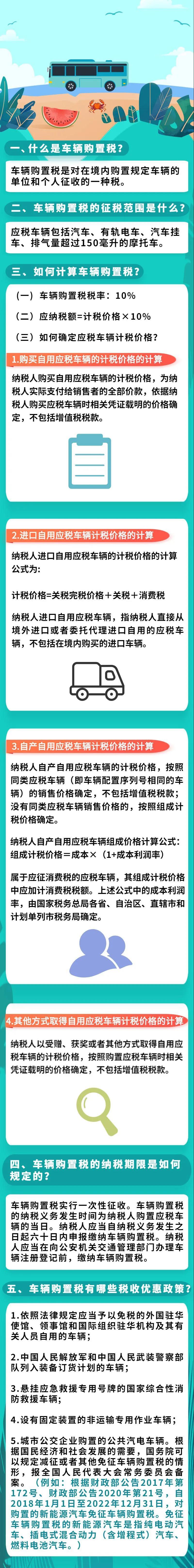 车辆购置税法的五大要点