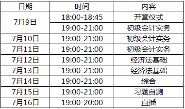 【超大福利】1元抢初级会计C位12小时特训营