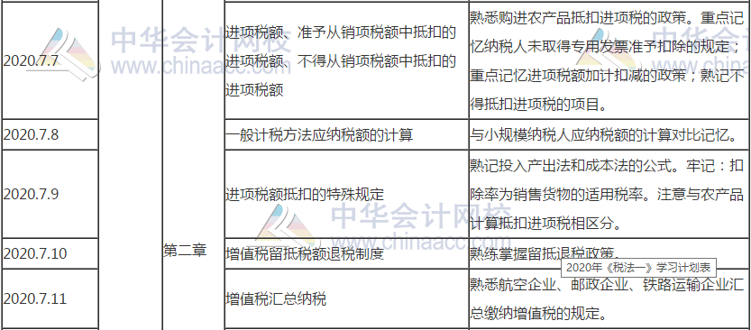 点击查看完整学习计划表