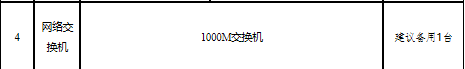 山东省高级经济师报名时间：7月10日9:00—7月10日