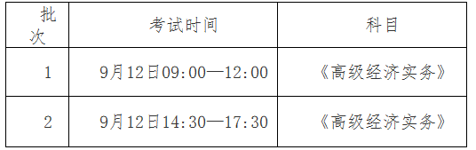 宜宾市高级经济师2020年报名时间