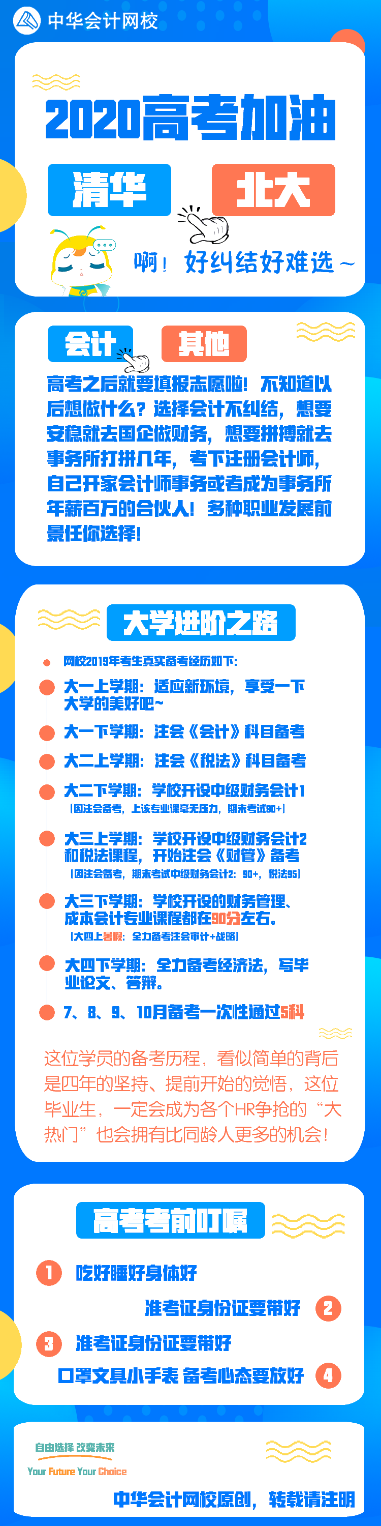 2020高考加油！填志愿的时候选择什么专业比较好？