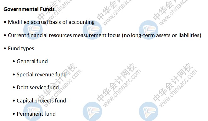 AICPA知识点：Governmental Funds