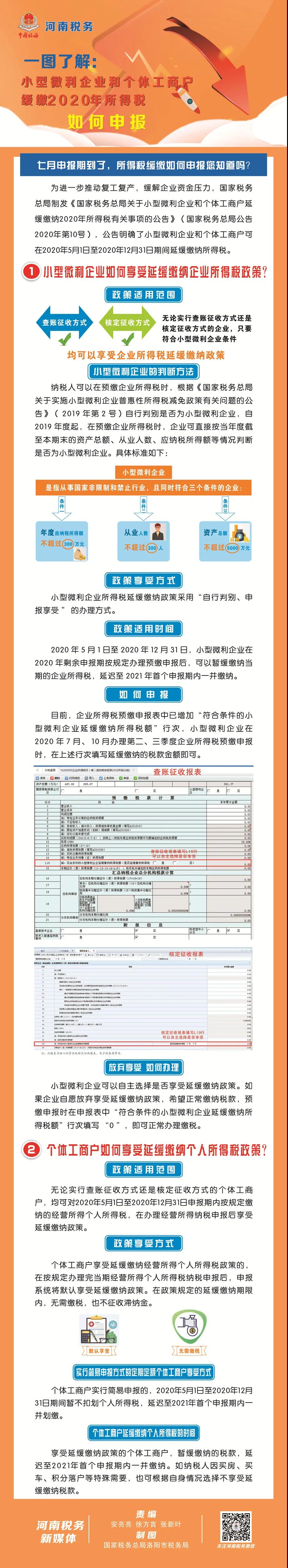 二季度申报期，个体工商户与小型微利企业这项政策优惠得这么申报