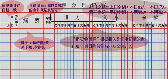 正保会计网校