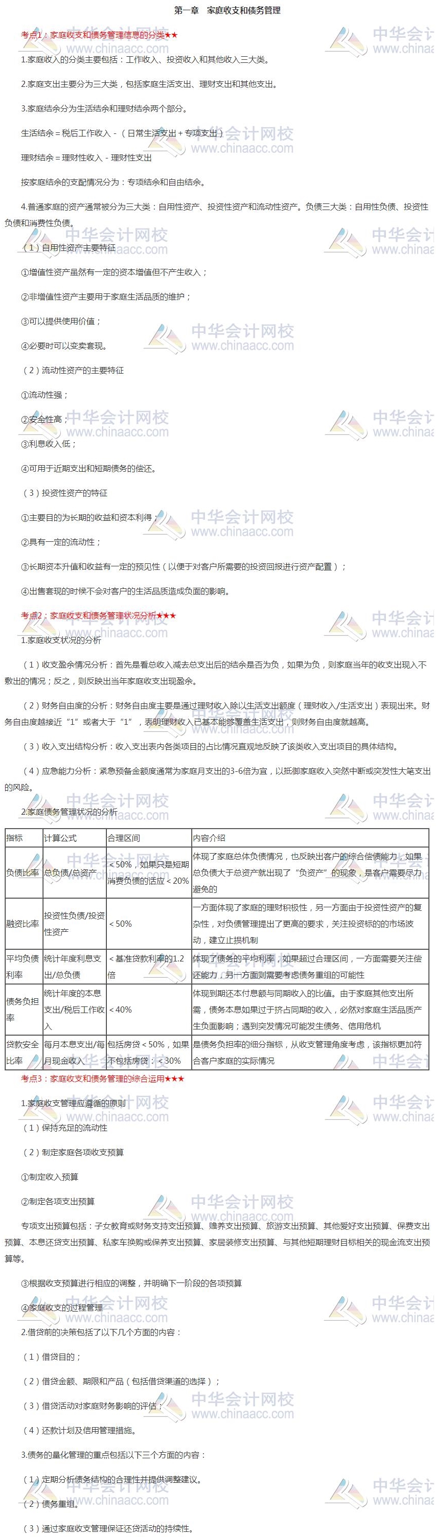 必看：2020年银行中级资格《个人理财》第一章高频考点