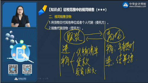 【微课】注会《税法》刘丹老师：增值税视同销售货物（一）