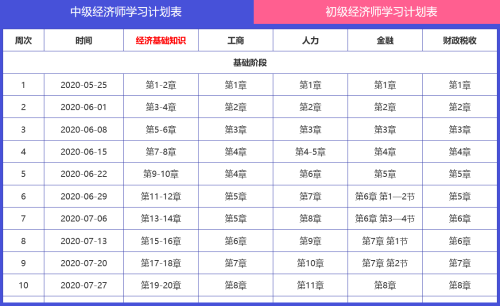 学习计划