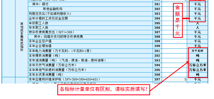 官宣！2020年税收调查全面启动，填报指南看这里！