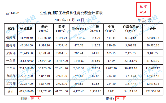 正保会计网校