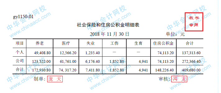 正保会计网校