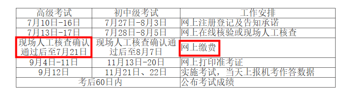 2020年江西高级经济师网上缴费时间