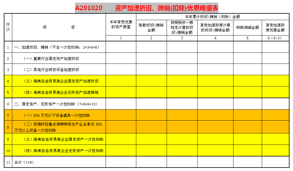 正保会计网校