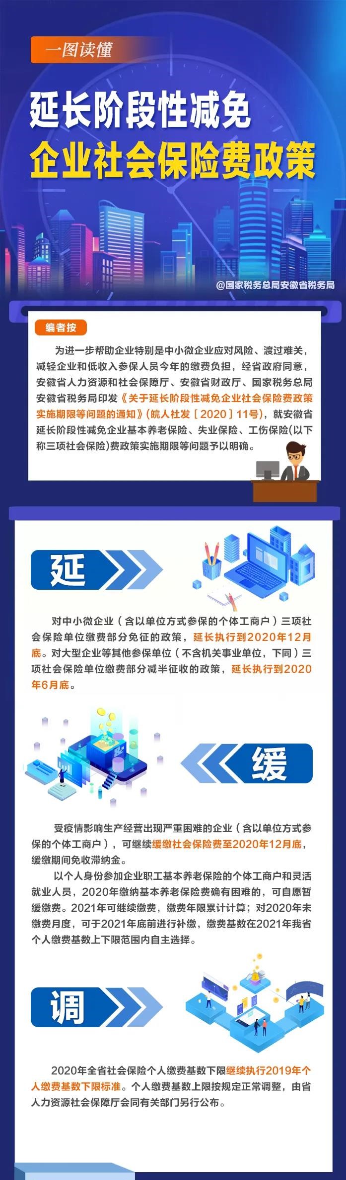 延、缓、调！阶段性减免企业社会保险费政策这次说明白了