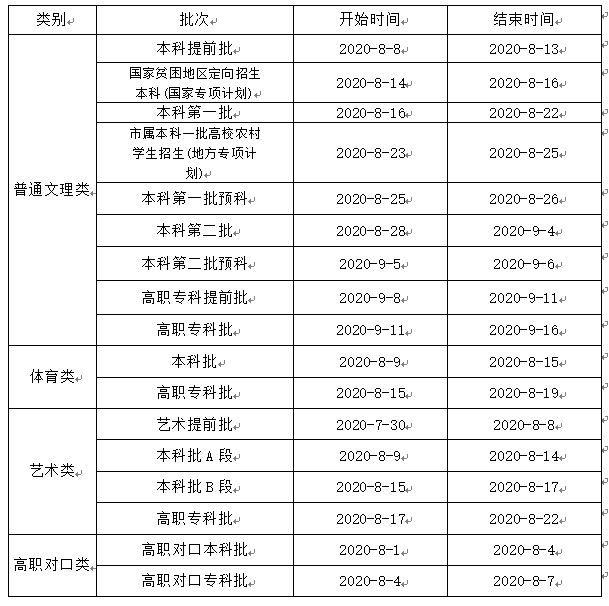 @高考生，何时能查分、填志愿？这份时间表请收好！