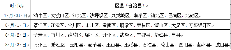 @高考生，何时能查分、填志愿？这份时间表请收好！