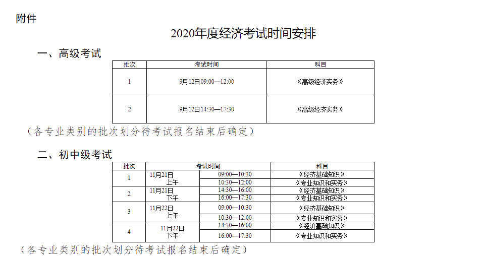 天津2020高级经济师