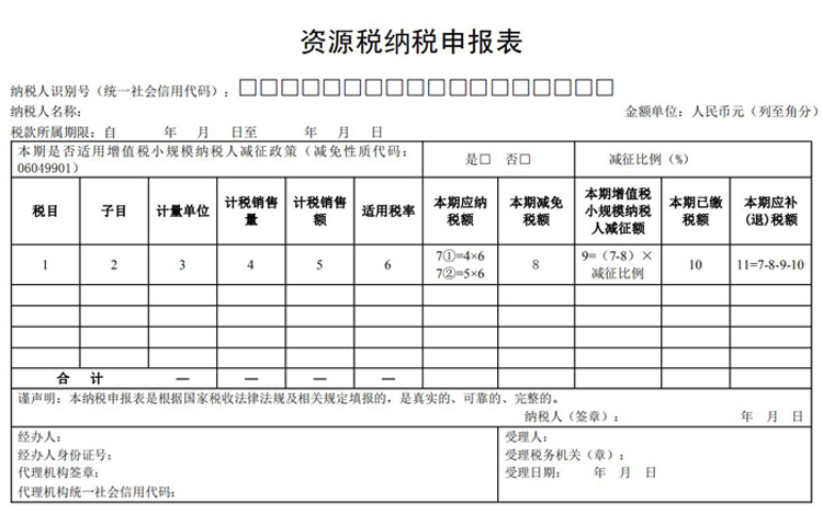 国家税务总局关于资源税征管若干问题的公告（征求意见稿）