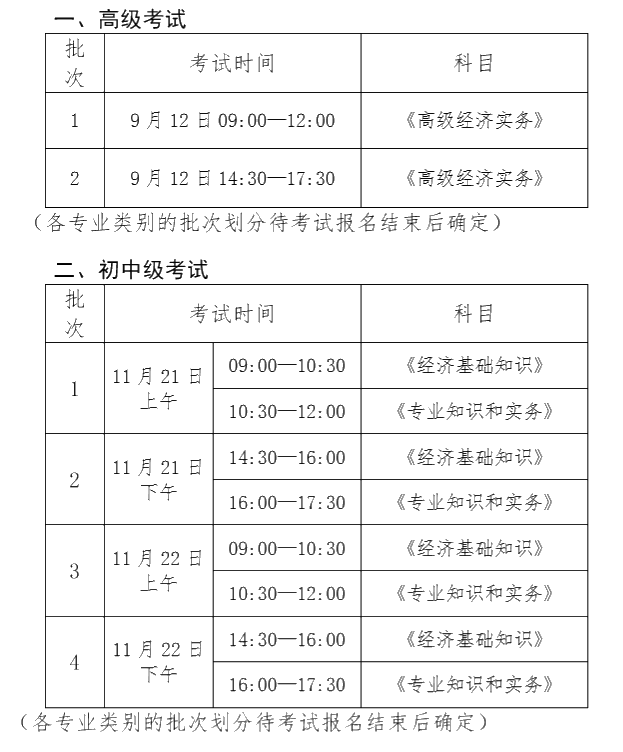 2020 年度经济考试批次设置及考试时间安排