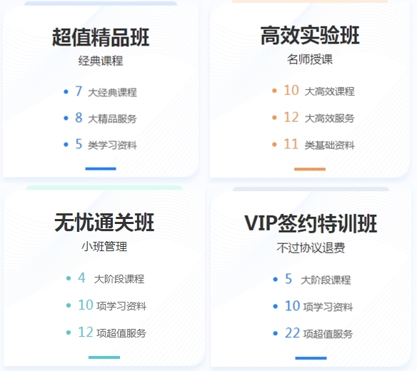 买21年新课~赠20年全套课程！备考快人一步！