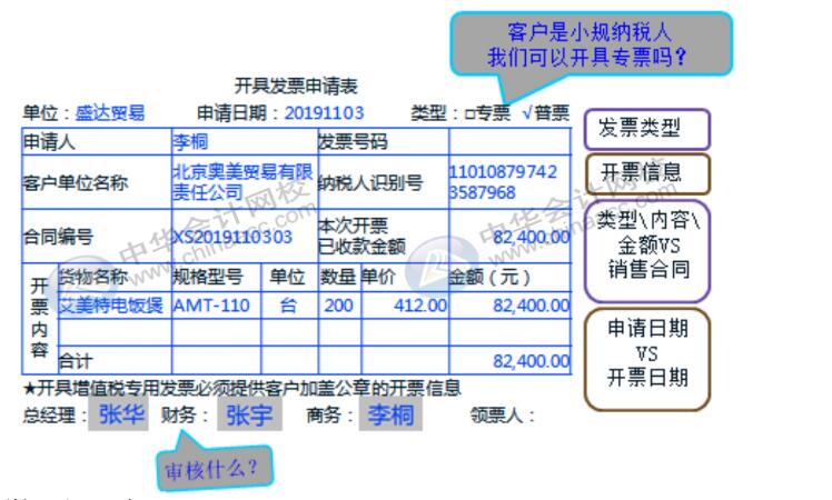 财务人员在开具增值税专票普票时该注意哪些问题？