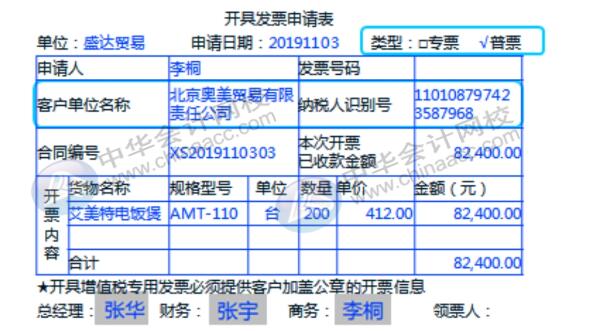 财务人员在开具增值税专票普票时该注意哪些问题？