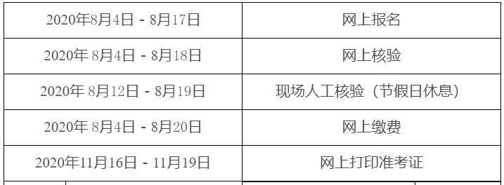 黑龙江初中级经济师报名时间安排