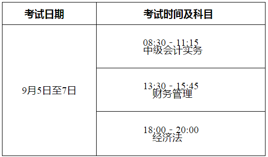 云南2020年高级会计师考试时间及考试时长不变