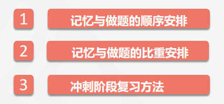 中级《经济法》知识点记忆vs做题：4分记忆6分做题？