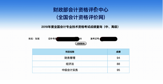 零基础小白逆袭荣获奖学金！一年拿下三科备考经验分享