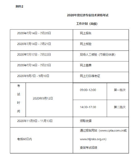 黑龙江2020高级经济师报名时间