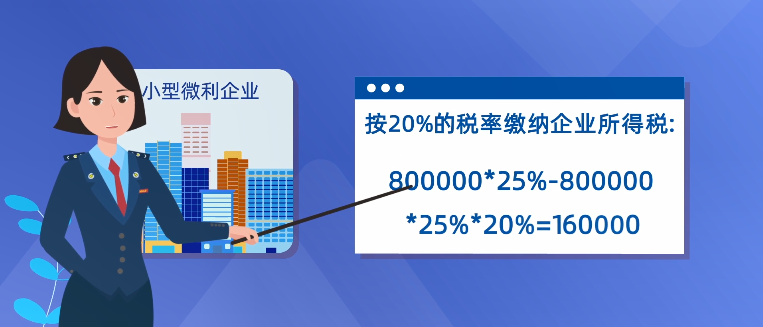 新修订！企业所得税月（季）度预缴纳税申报表（A类）变化及操作指南