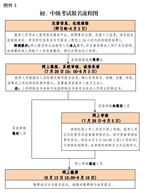 微信截图_20200714115849