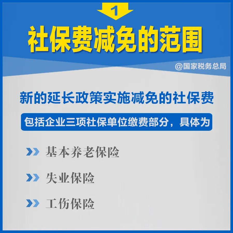 知识帖！阶段性减免企业社保费政策延长，九张图告诉你如何享优惠