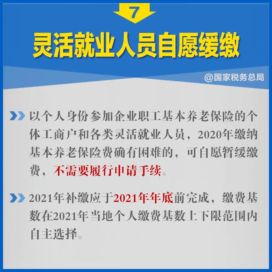 知识帖！阶段性减免企业社保费政策延长，九张图告诉你如何享优惠