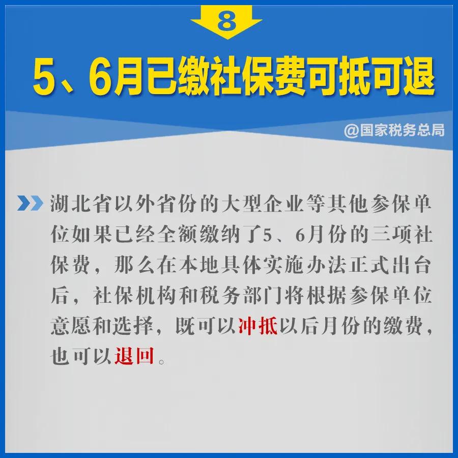 知识帖！阶段性减免企业社保费政策延长，九张图告诉你如何享优惠