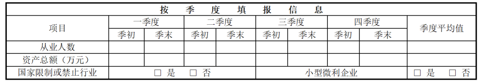 正保会计网校