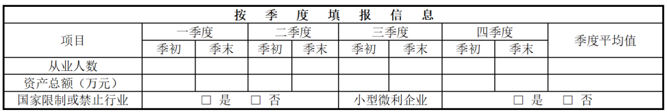 正保会计网校