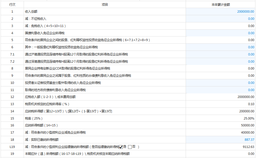 正保会计网校